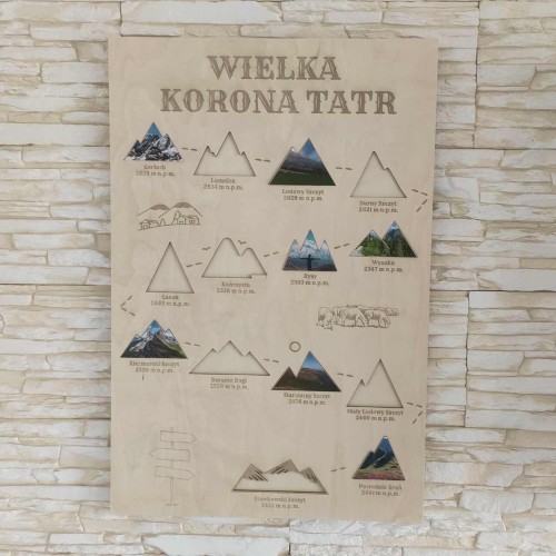 ramka szczytów Tatr