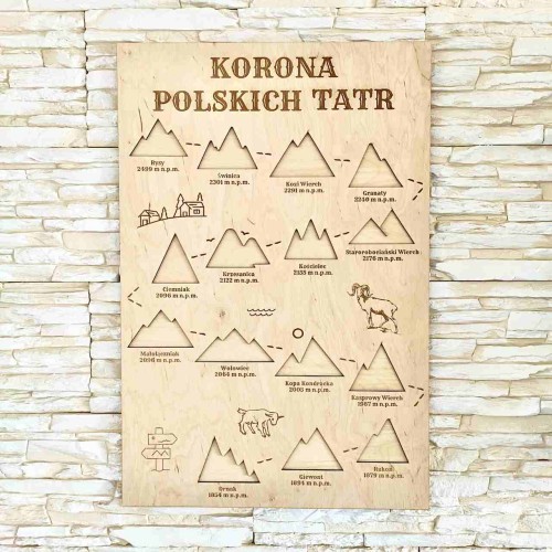Mapa Tatr do zdjęć