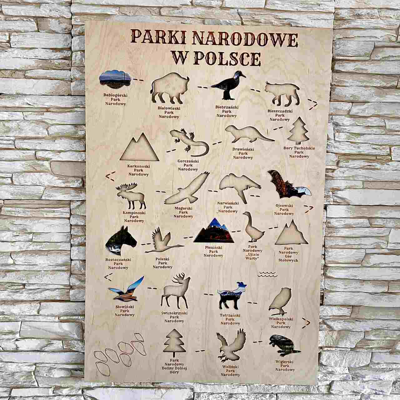Mapa parków narodowych